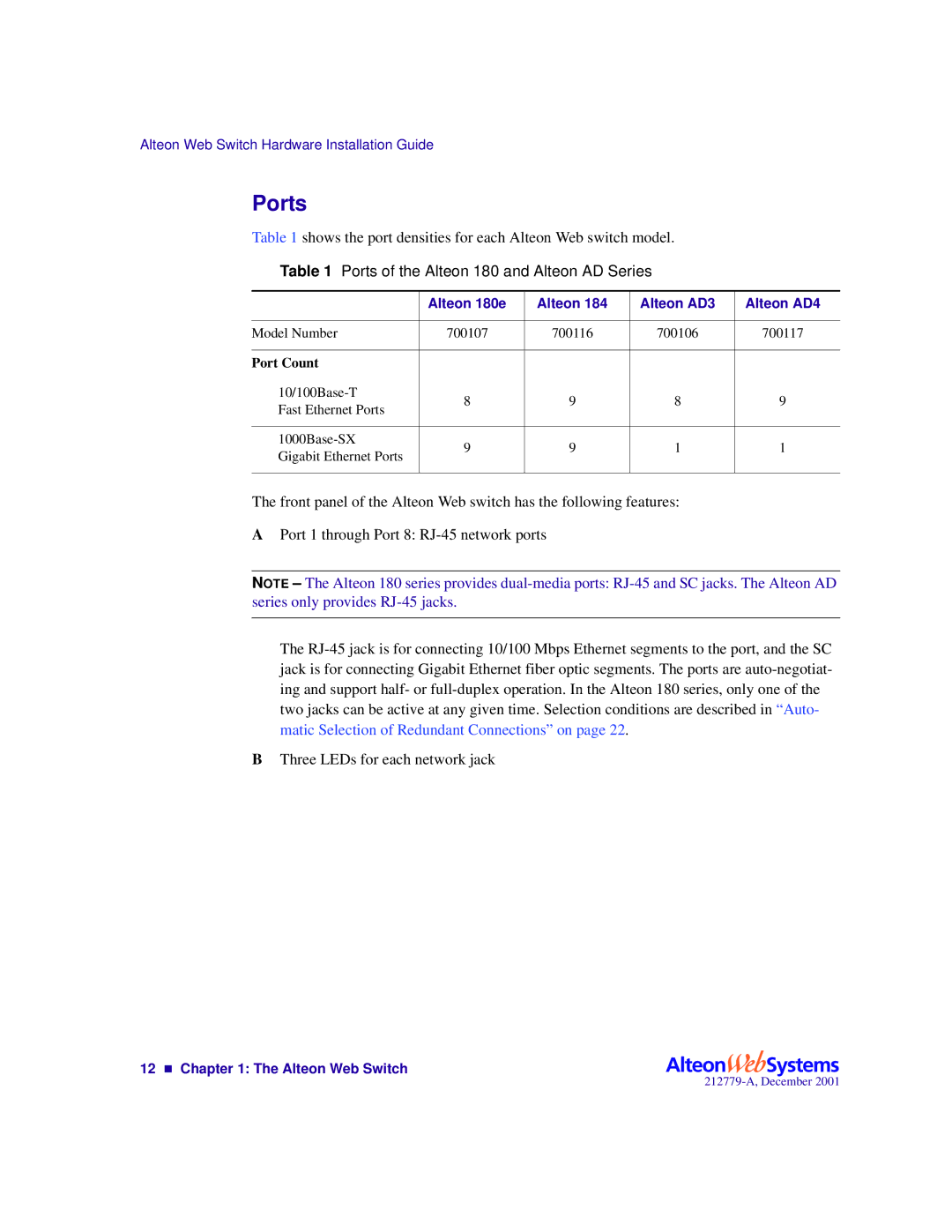 Nortel Networks 700116, 700117, 700106 Ports of the Alteon 180 and Alteon AD Series, Alteon 180e Alteon AD3 Alteon AD4 