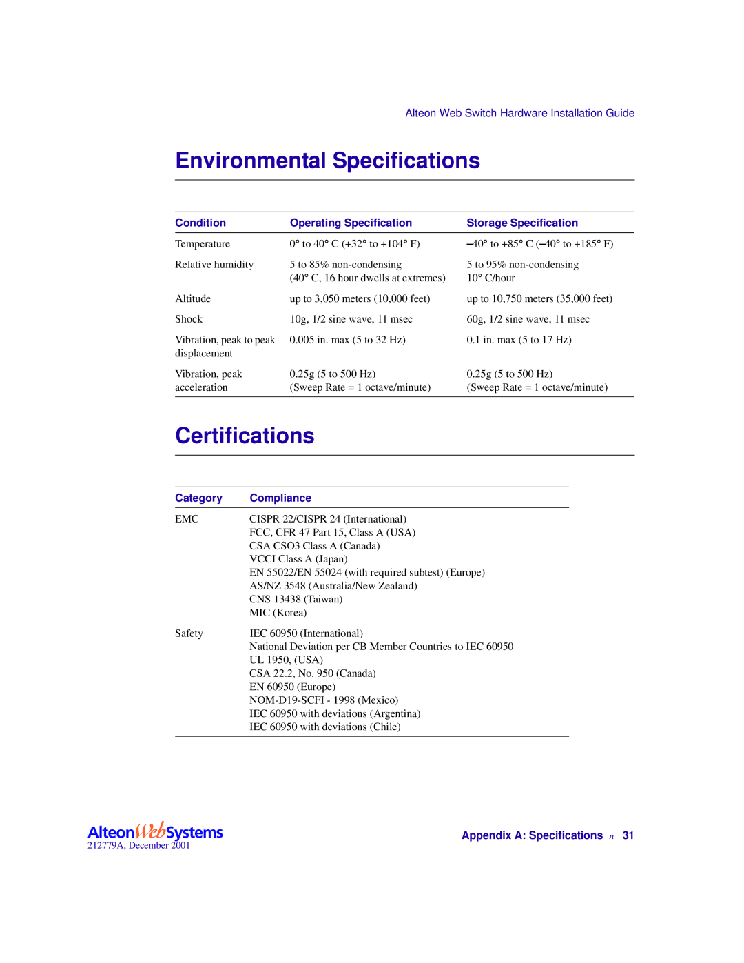 Nortel Networks 700107 Environmental Specifications, Certifications, Category Compliance, Appendix a Specifications n31 