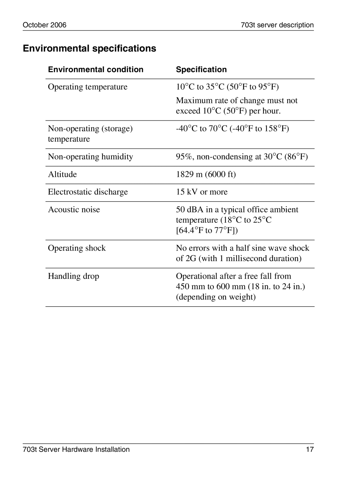 Nortel Networks 703t manual Environmental specifications 