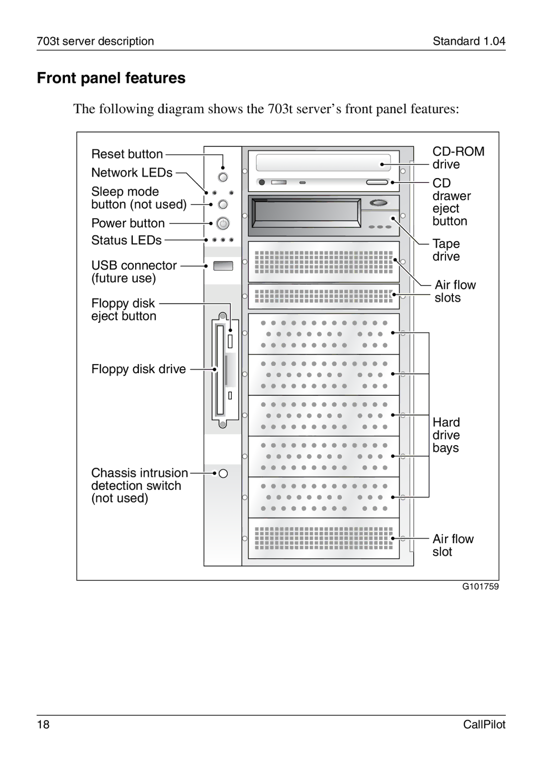 Nortel Networks 703t manual Front panel features, Cd-Rom 