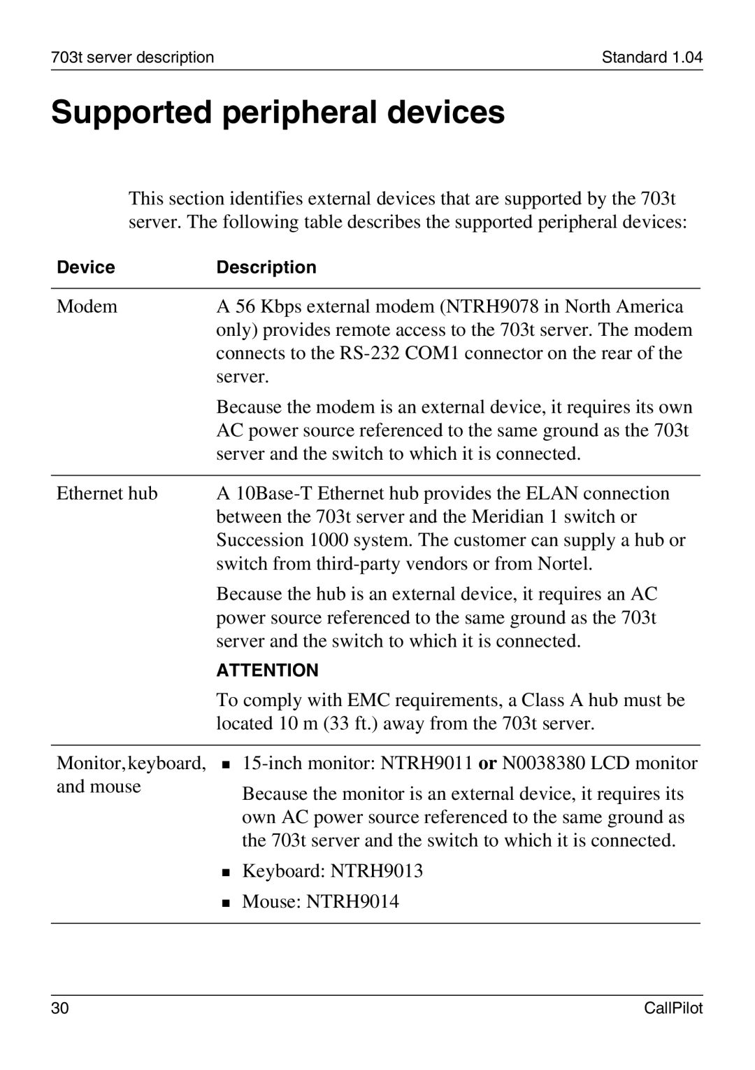 Nortel Networks 703t manual Supported peripheral devices 