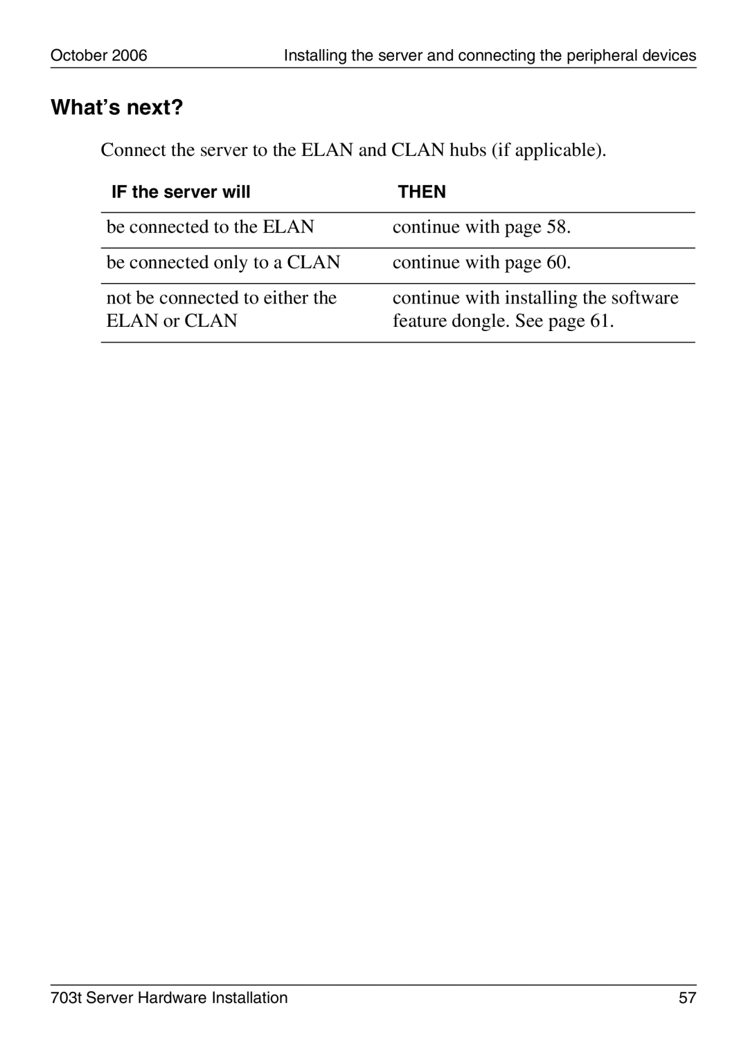 Nortel Networks 703t manual Connect the server to the Elan and Clan hubs if applicable 