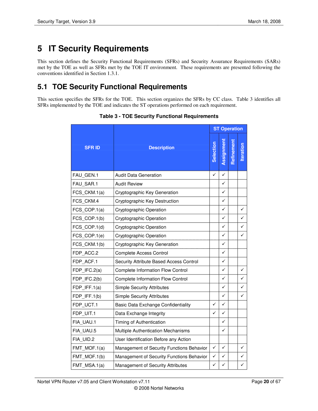 Nortel Networks 7.05, 7.11 manual IT Security Requirements, TOE Security Functional Requirements, ST Operation, Description 