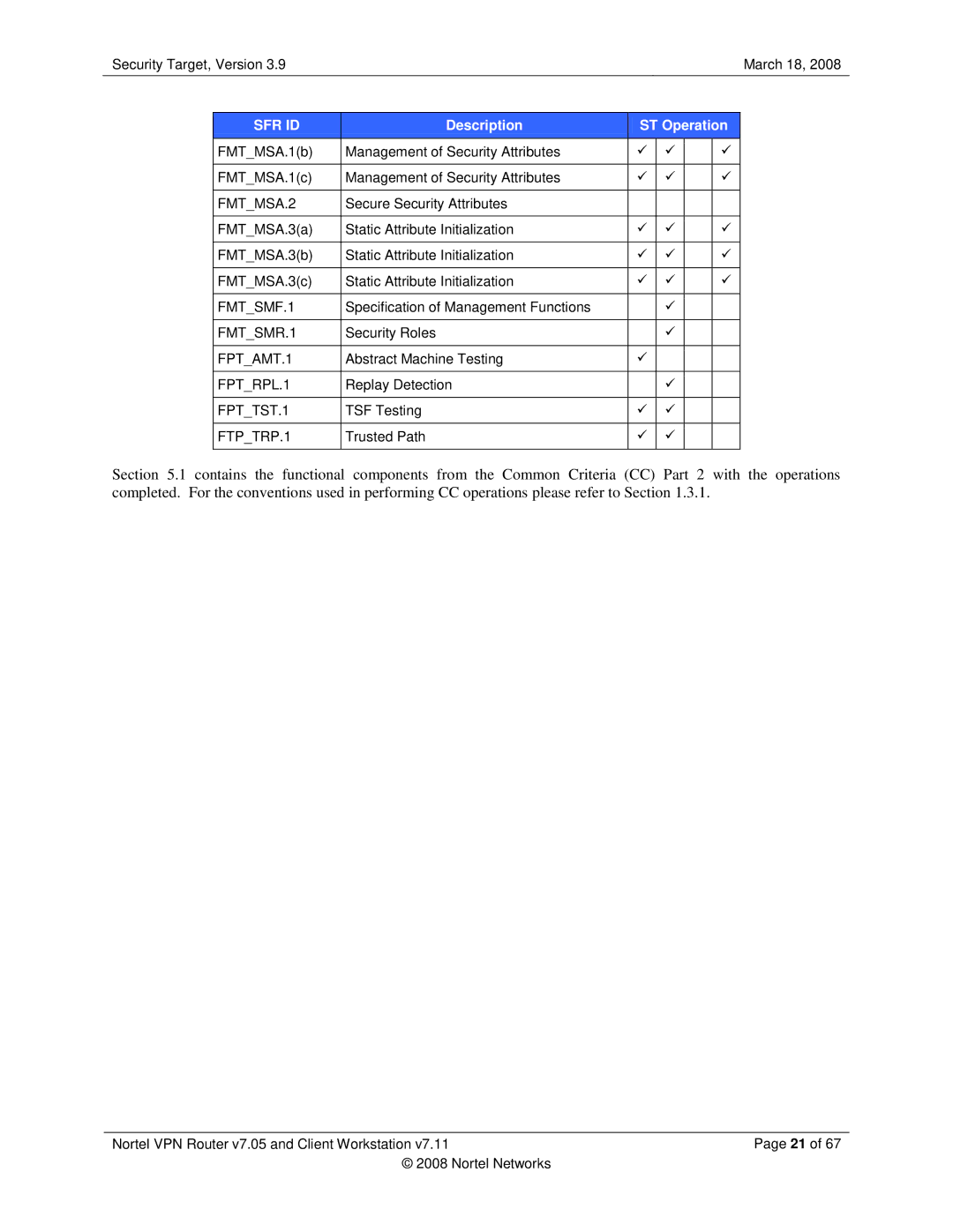 Nortel Networks 7.11, 7.05 manual Description ST Operation 