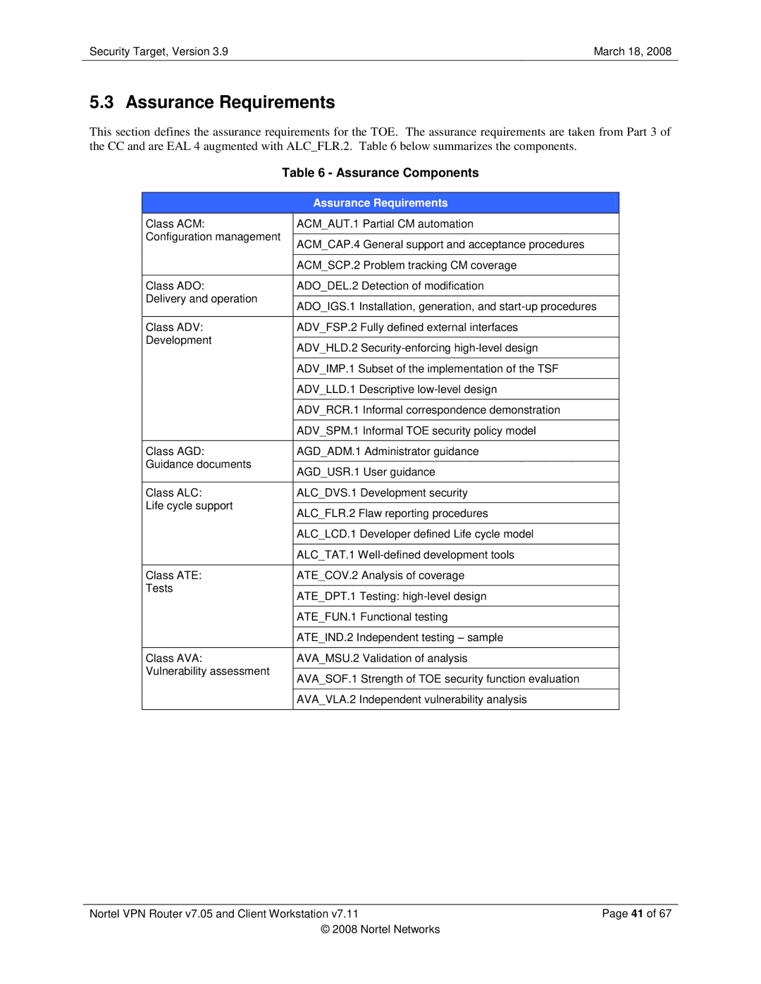 Nortel Networks 7.11, 7.05 manual Assurance Requirements, Assurance Components 