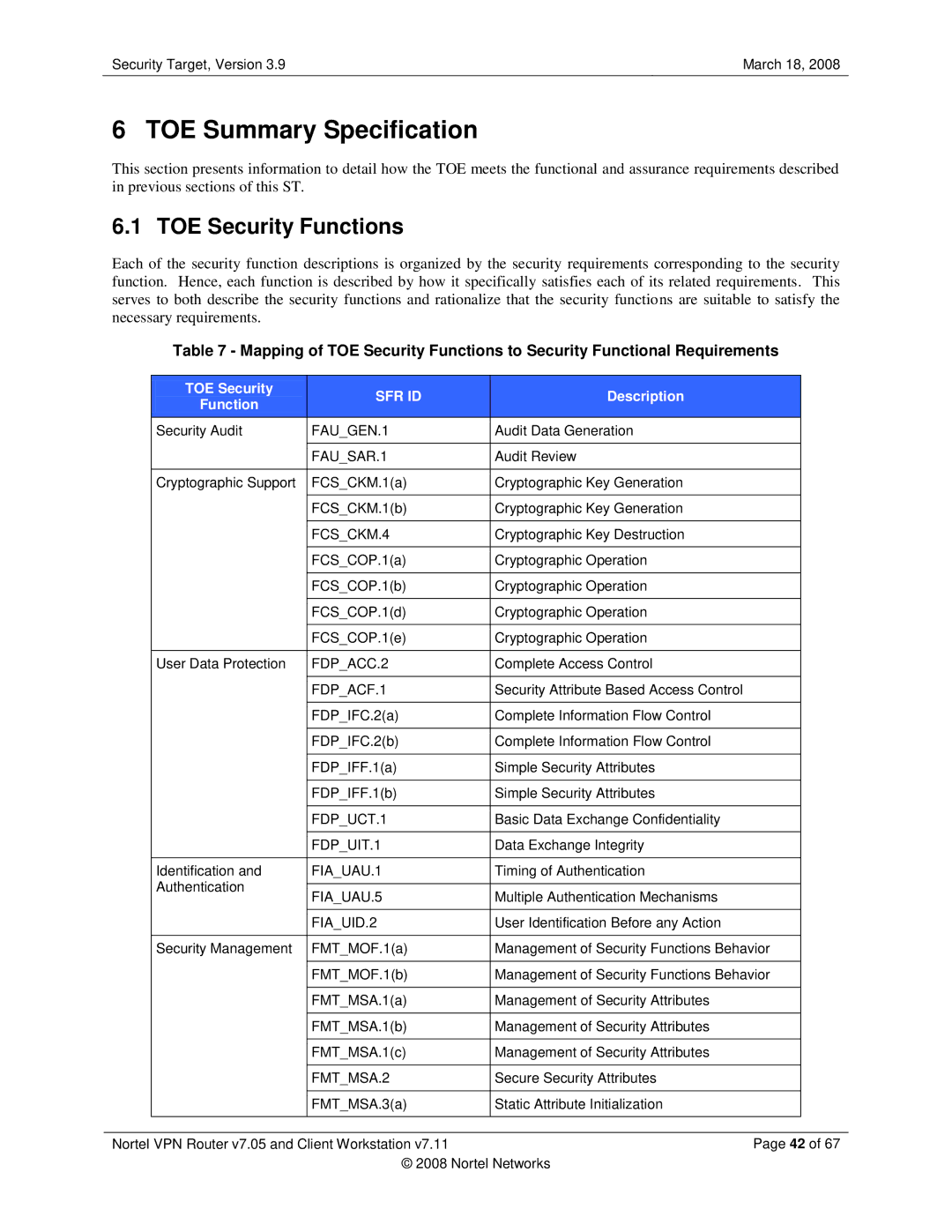 Nortel Networks 7.05, 7.11 manual TOE Summary Specification, TOE Security Functions, Description Function 