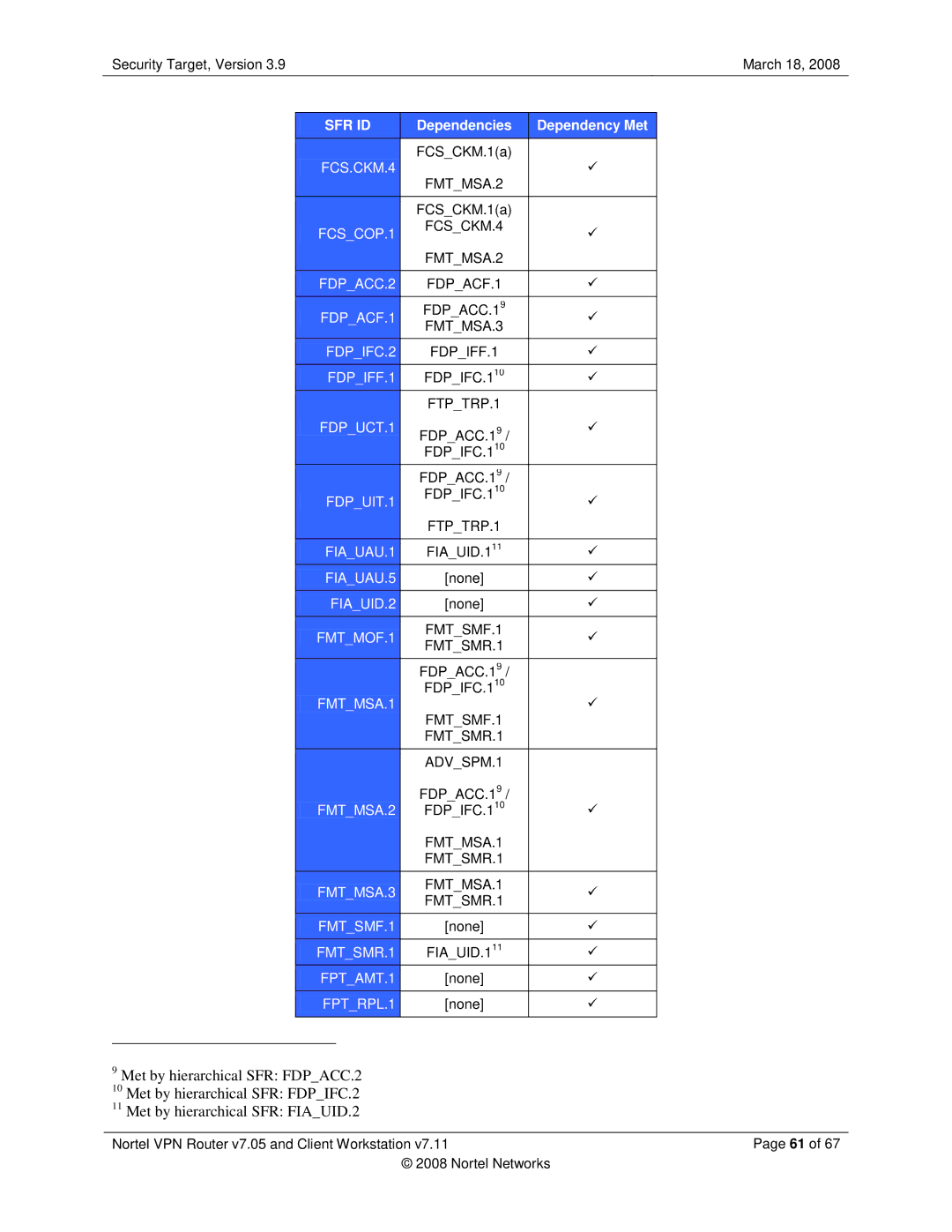 Nortel Networks 7.11, 7.05 manual FCSCOP.1 