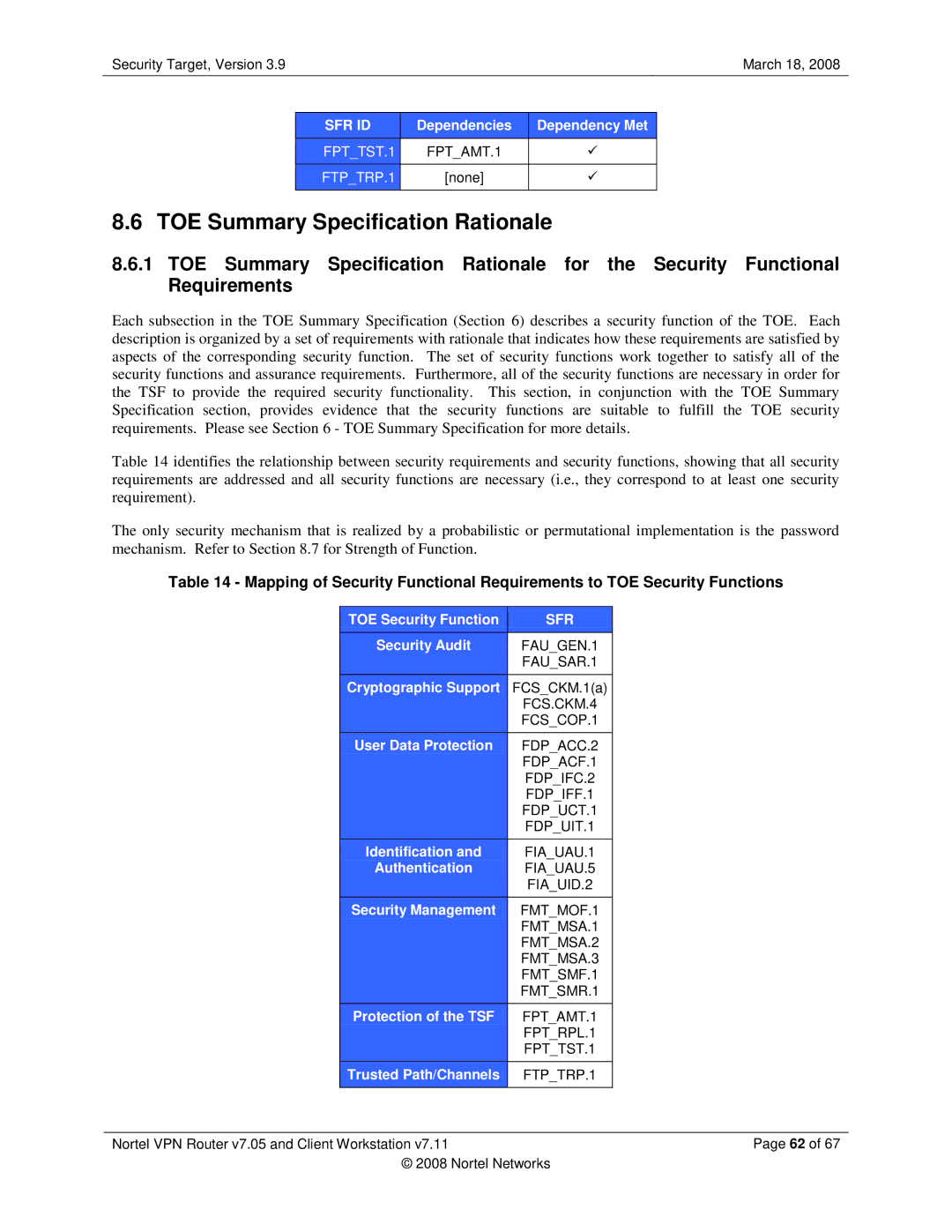 Nortel Networks 7.05, 7.11 manual TOE Summary Specification Rationale 