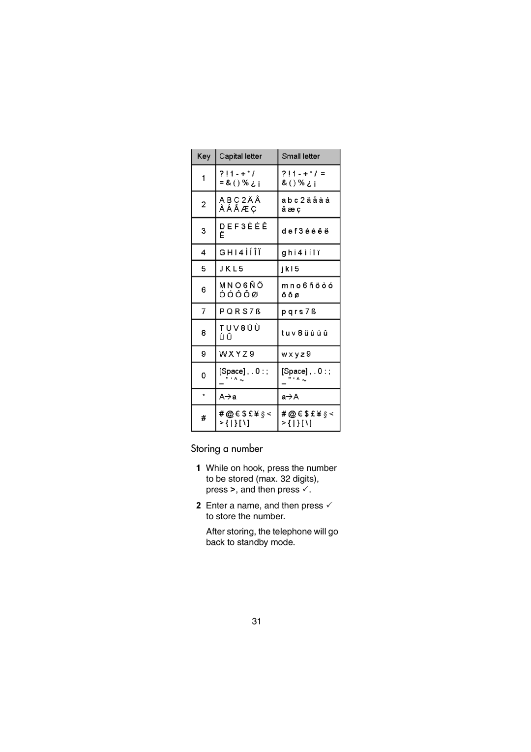 Nortel Networks 743X, 744X manual Storing a number 