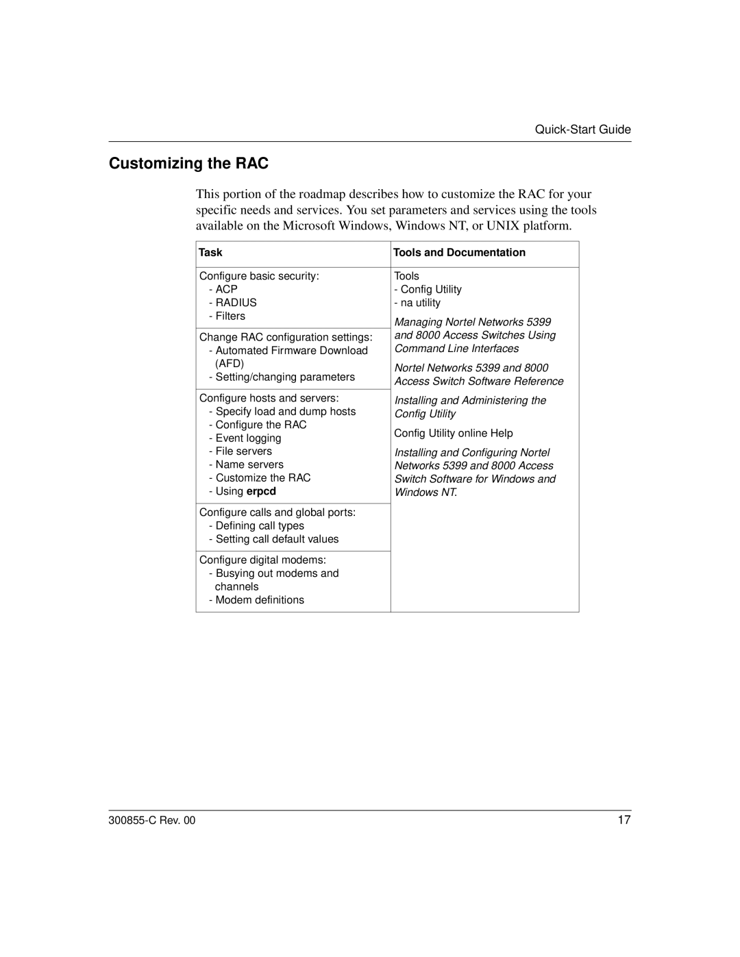 Nortel Networks 5399, 8000 quick start Customizing the RAC, Windows NT 