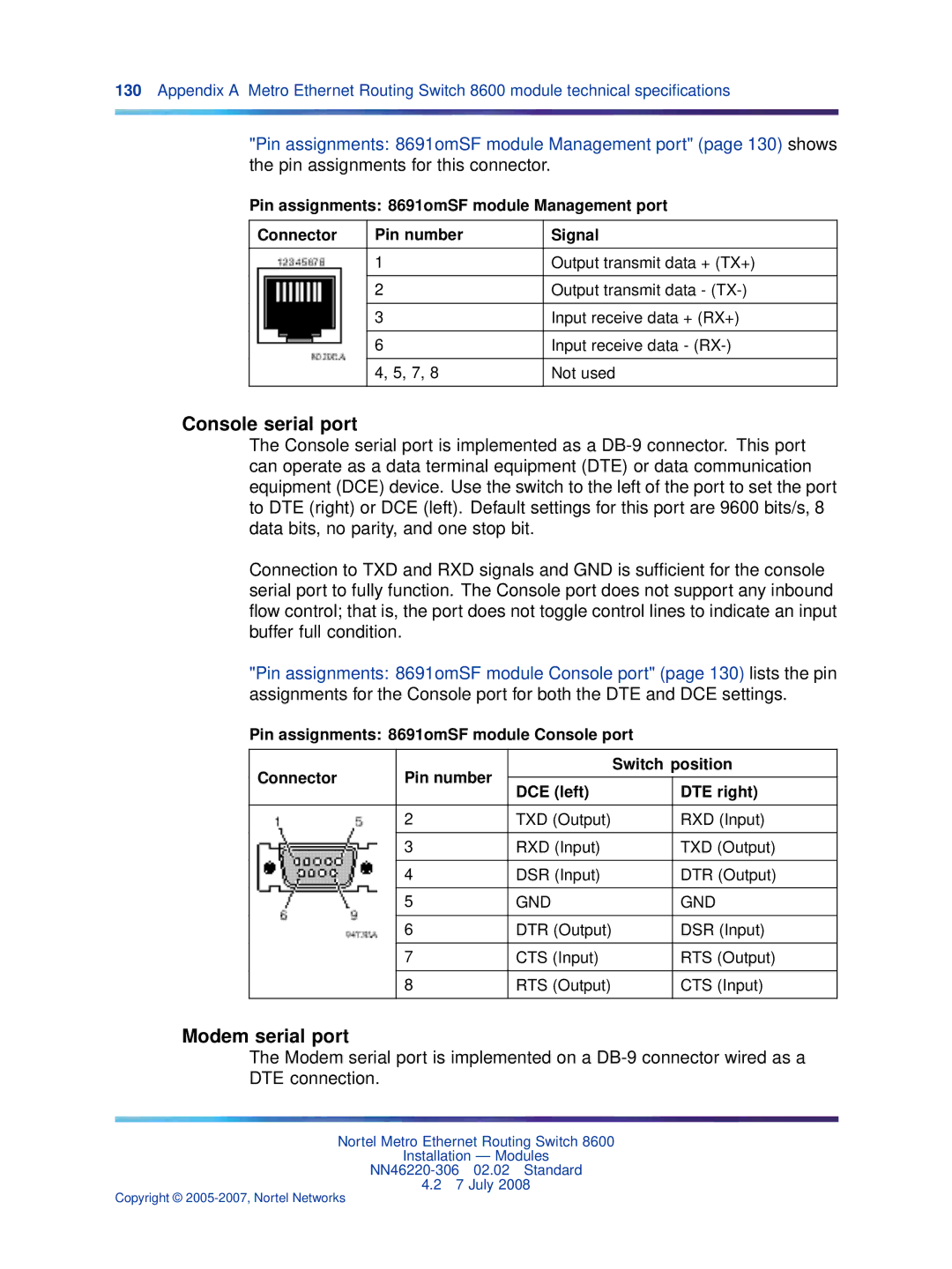 Nortel Networks 8005DC, 8003AC, 8004AC Console serial port, Modem serial port, TXD Output RXD Input DSR Input DTR Output 