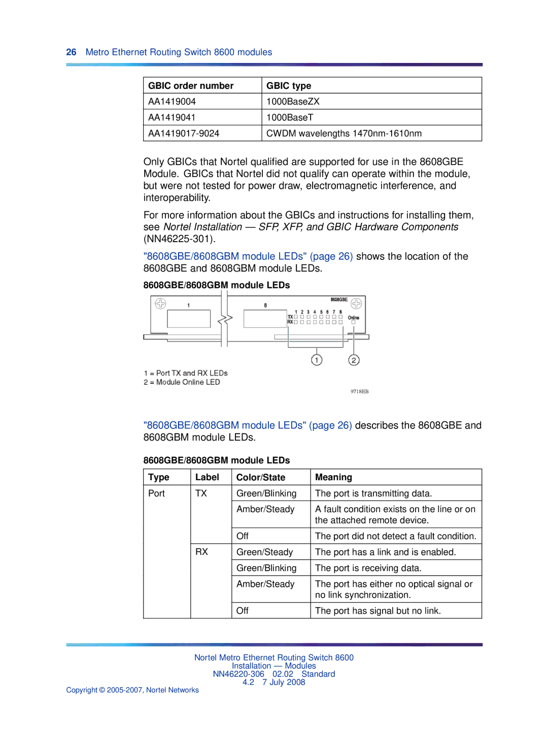 Nortel Networks 8003AC, 8005DC, 8004AC, 8004DC, 8005AC manual Gbic order number Gbic type, 8608GBE/8608GBM module LEDs 