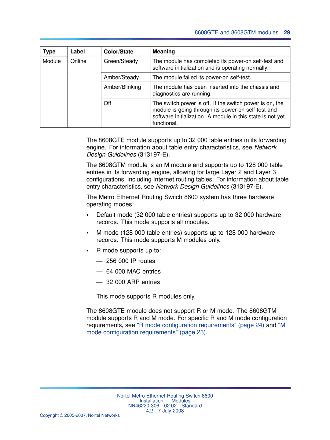 Nortel Networks 8005AC, 8005DC, 8003AC, 8004AC, 8004DC manual Type Label Color/State Meaning 