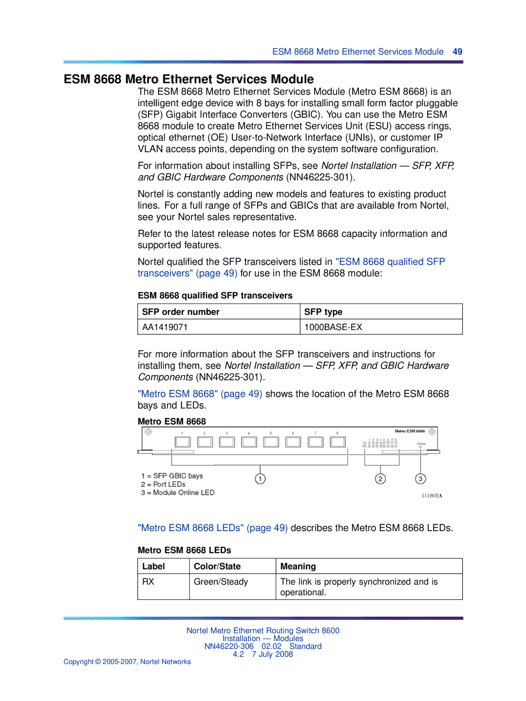 Nortel Networks 8005AC, 8005DC, 8003AC, 8004AC, 8004DC manual Metro ESM 8668 LEDs Label Color/State Meaning 