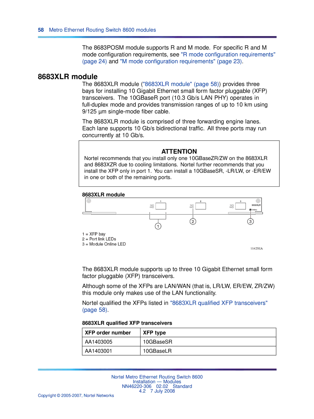 Nortel Networks 8004DC, 8005DC, 8003AC, 8004AC 8683XLR module, 8683XLR qualiﬁed XFP transceivers XFP order number XFP type 