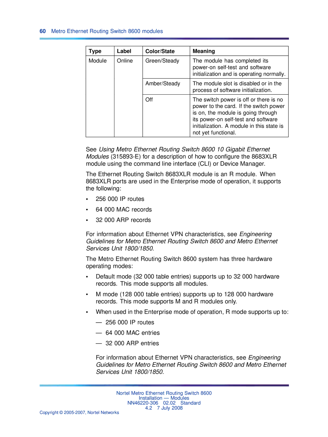 Nortel Networks 8005DC, 8003AC, 8004AC, 8004DC, 8005AC manual Type Label Color/State Meaning 