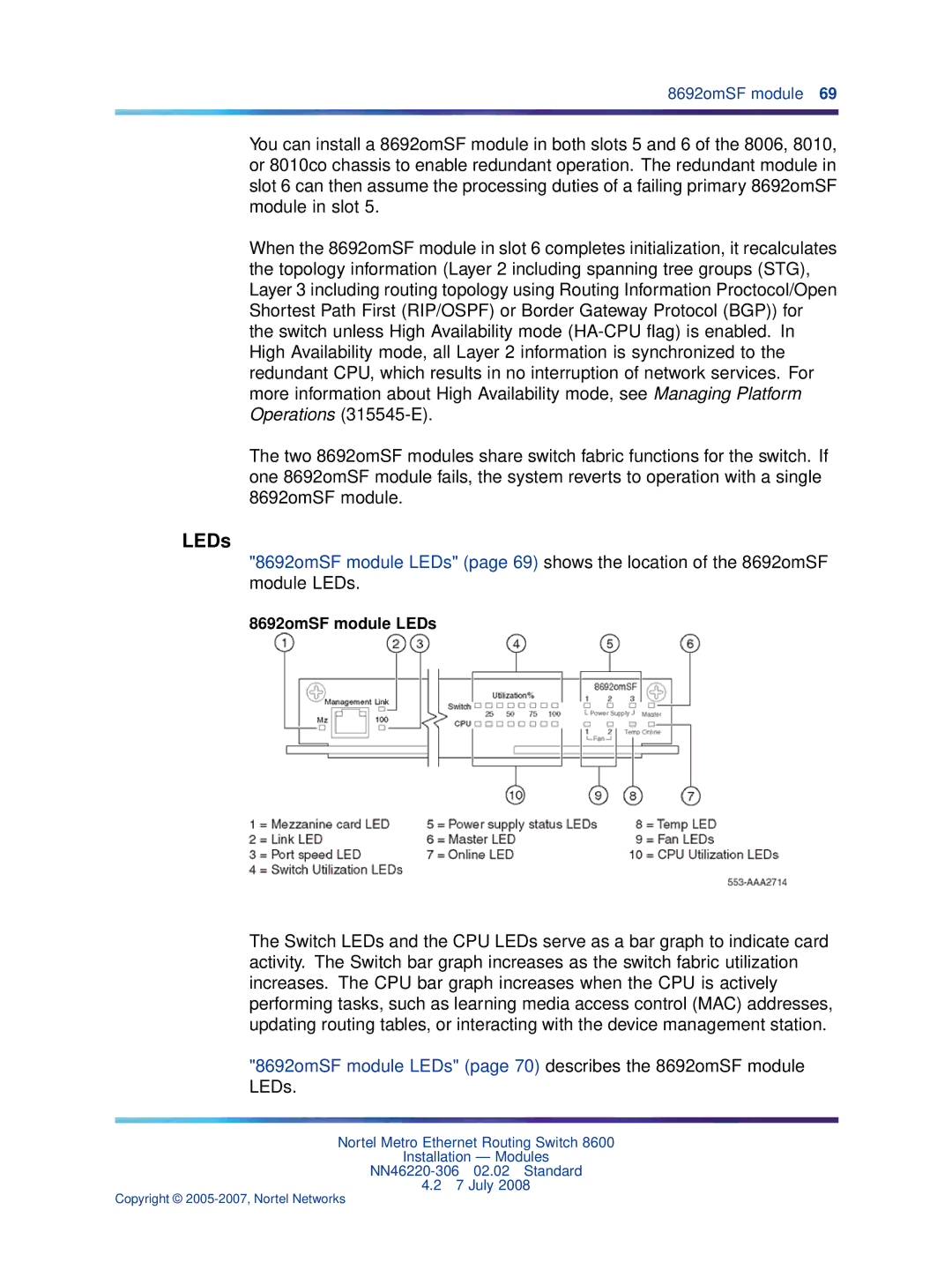 Nortel Networks 8005AC, 8005DC, 8003AC, 8004AC, 8004DC manual 8692omSF module LEDs 