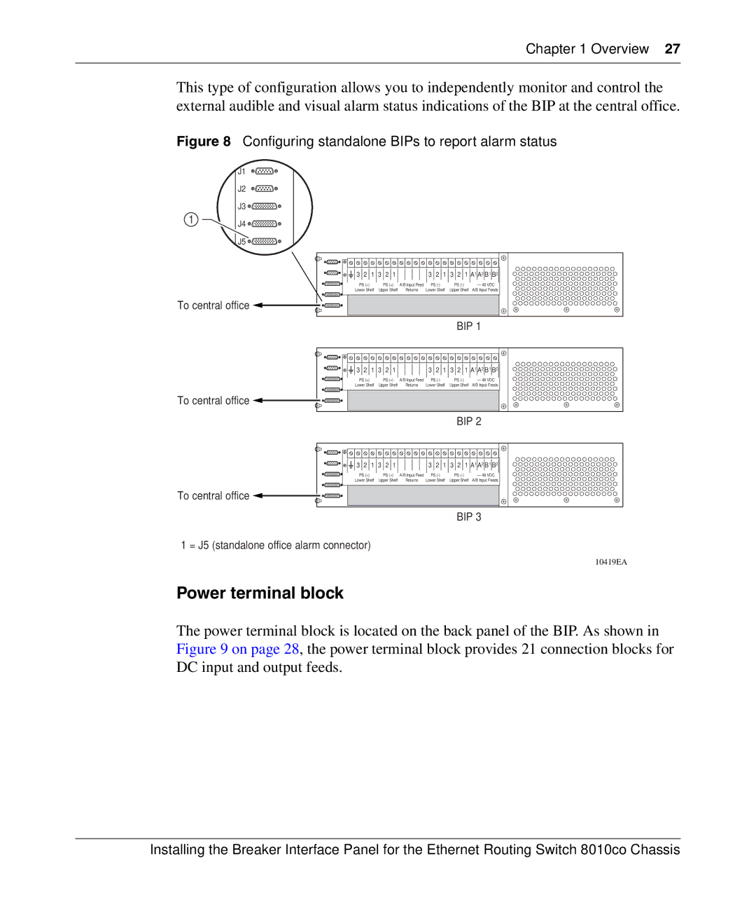 Nortel Networks 8010co manual Power terminal block, Configuring standalone BIPs to report alarm status 