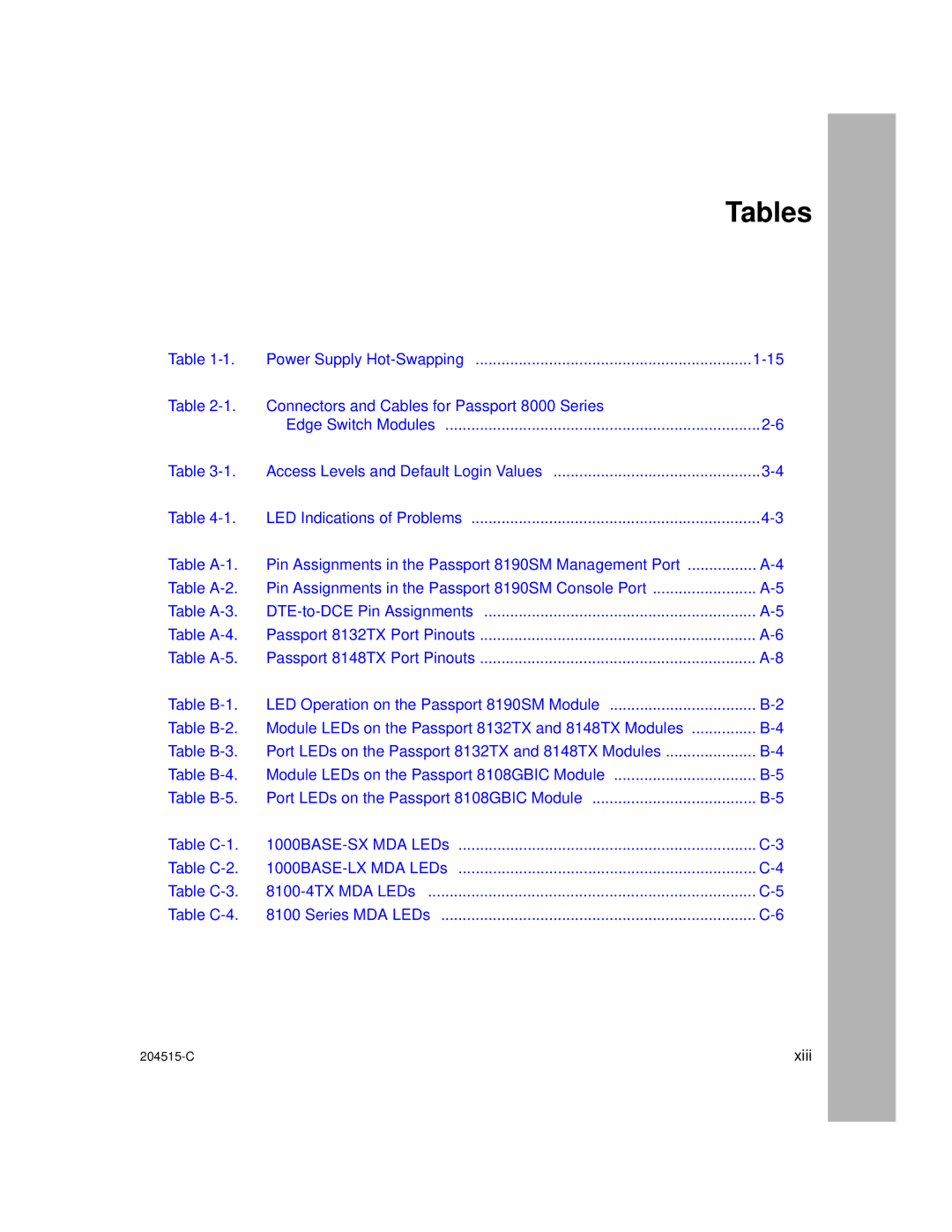 Nortel Networks 1000BASE-XD, 8100 manual Tables 