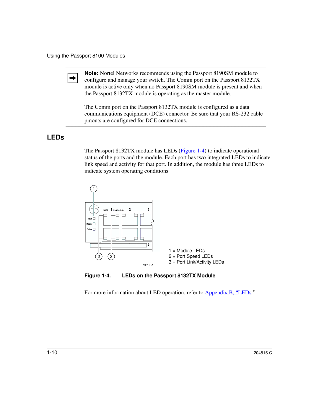 Nortel Networks 8100, 1000BASE-XD manual LEDs on the Passport 8132TX Module 