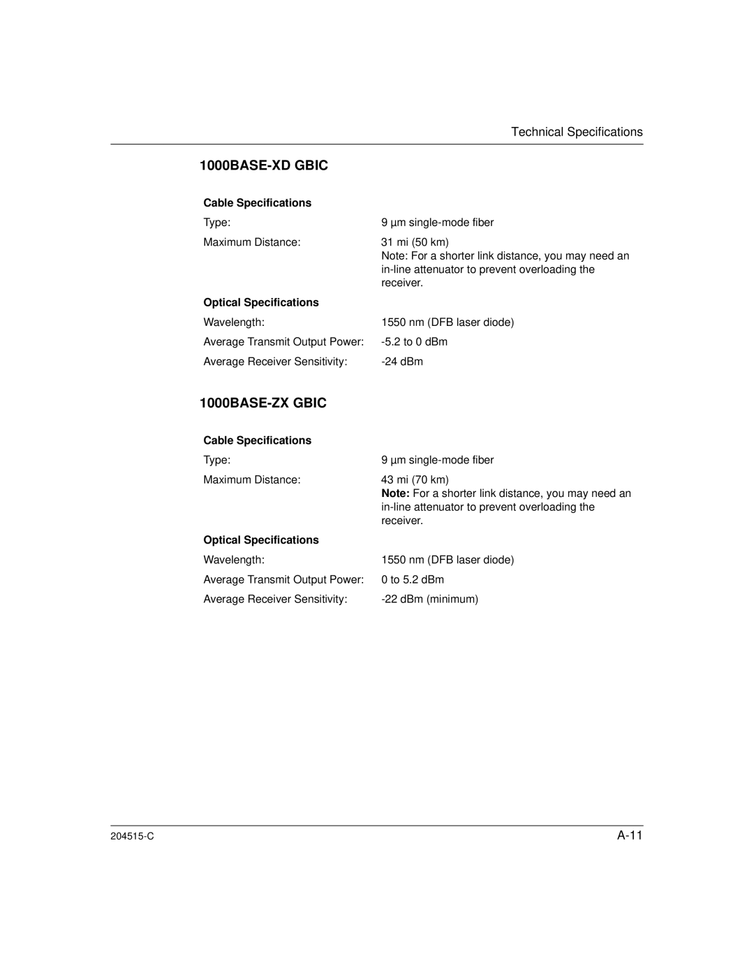 Nortel Networks 8100 manual 1000BASE-XD Gbic 