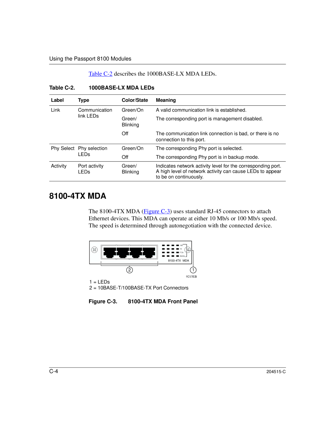 Nortel Networks 1000BASE-XD manual 8100-4TX MDA, Table C-2 1000BASE-LX MDA LEDs 