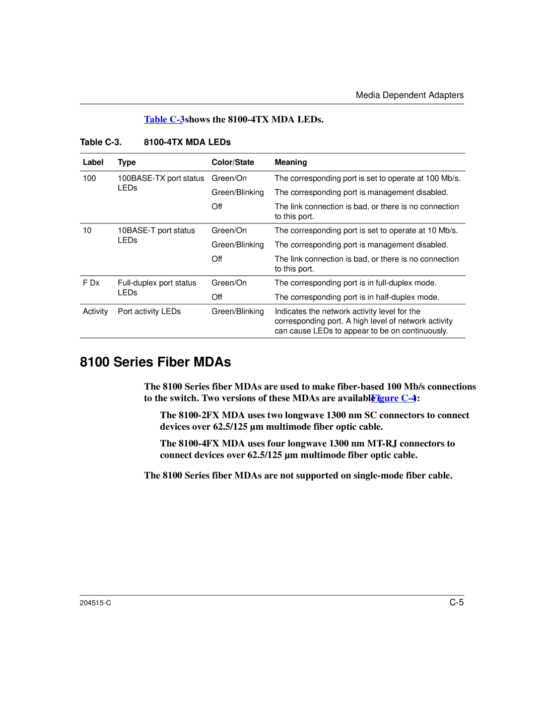 Nortel Networks 1000BASE-XD manual Series Fiber MDAs, Table C-3 8100-4TX MDA LEDs 