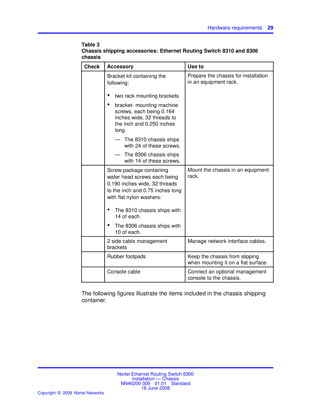 Nortel Networks 8306, 8310 manual Hardware requirements 