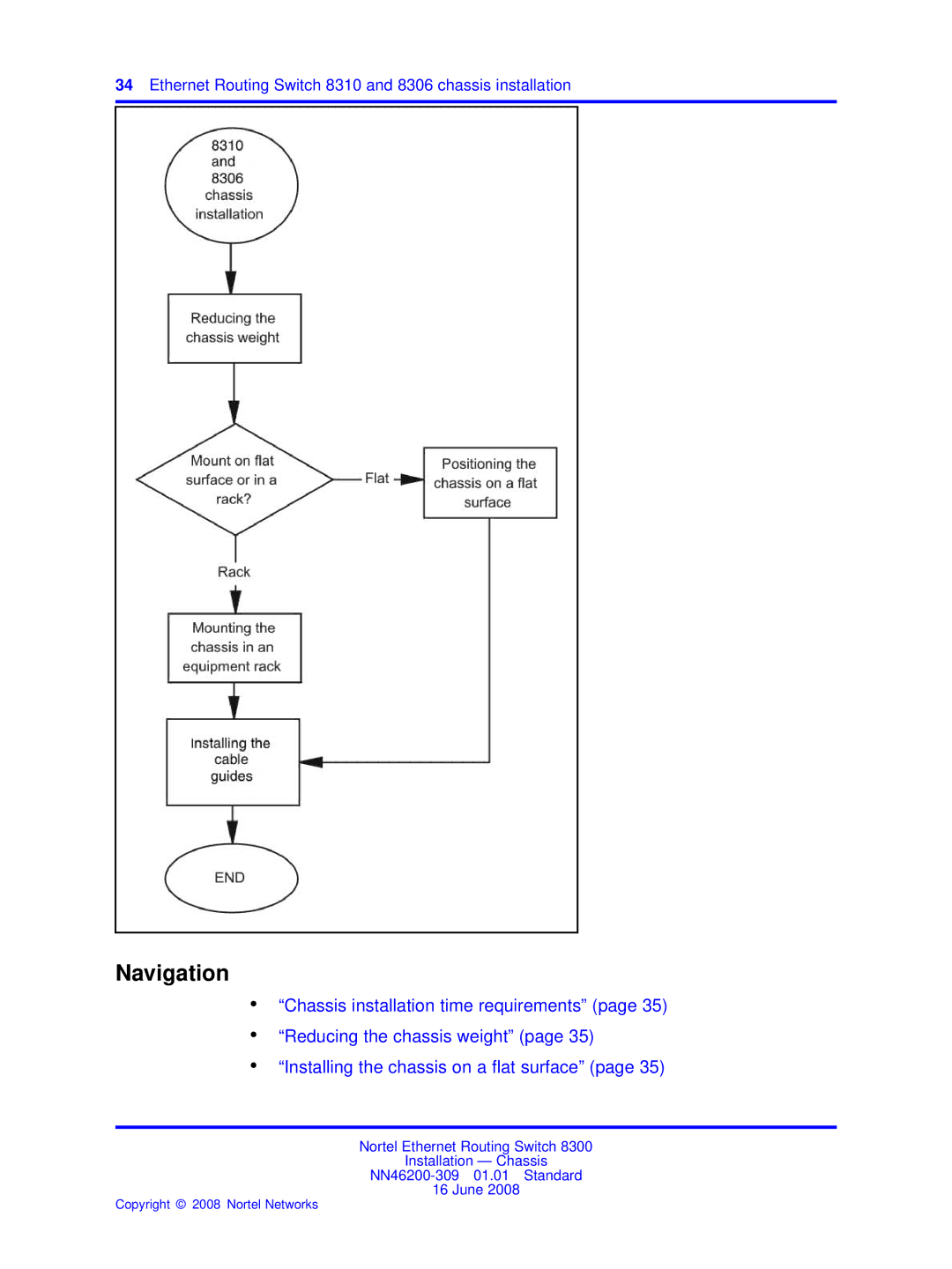 Nortel Networks manual Ethernet Routing Switch 8310 and 8306 chassis installation 