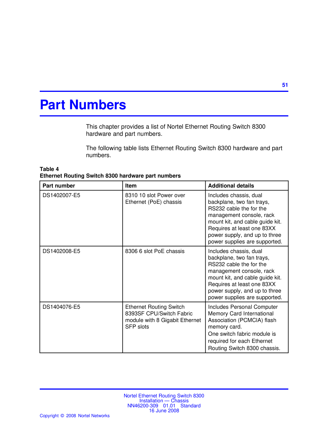 Nortel Networks 8306, 8310 manual Part Numbers 