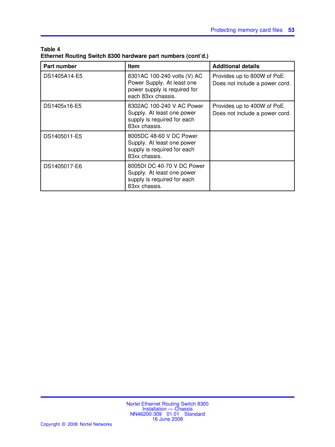 Nortel Networks 8306, 8310 manual Protecting memory card files 