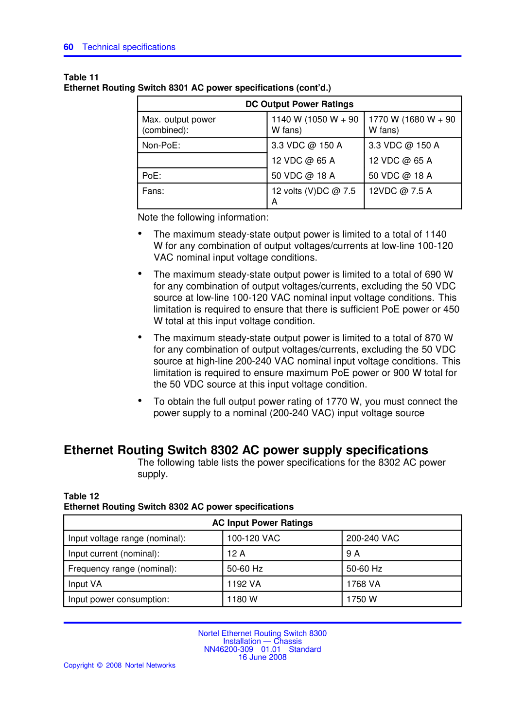 Nortel Networks 8310, 8306 manual Ethernet Routing Switch 8302 AC power supply speciﬁcations 