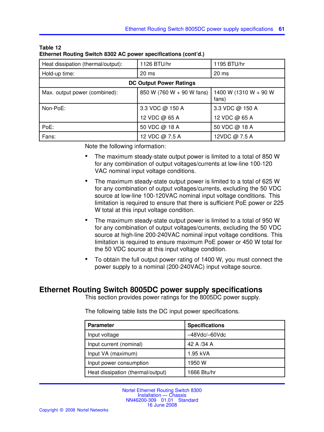 Nortel Networks 8306, 8310 manual Ethernet Routing Switch 8005DC power supply speciﬁcations, Parameter Specifications 