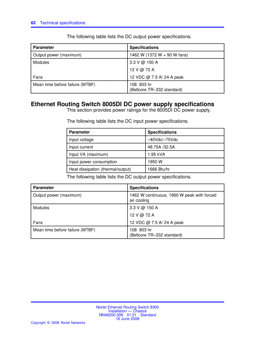 Nortel Networks 8310, 8306 manual Ethernet Routing Switch 8005DI DC power supply speciﬁcations 