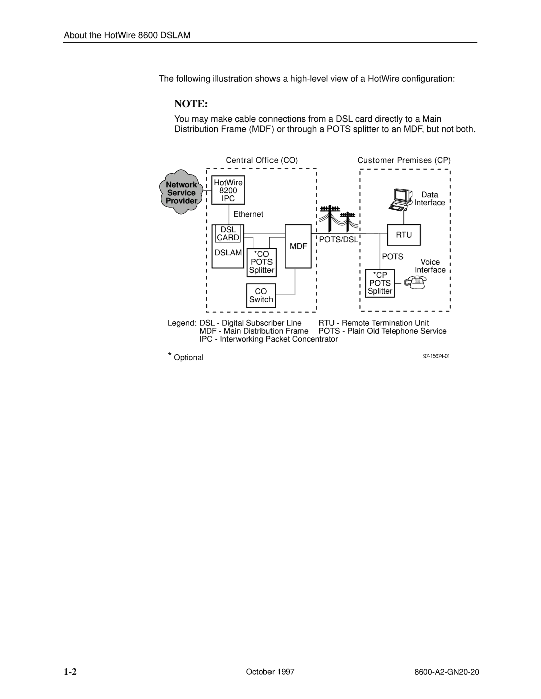 Nortel Networks 8600 manual Network Service Provider 