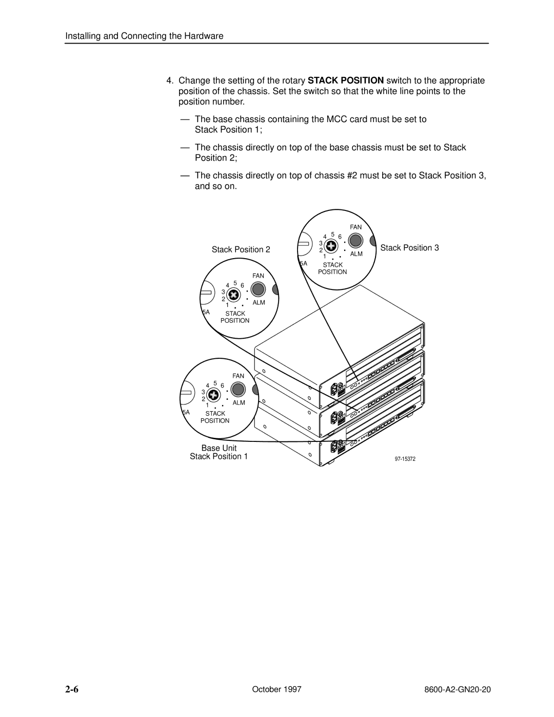 Nortel Networks 8600 manual Stack Position 