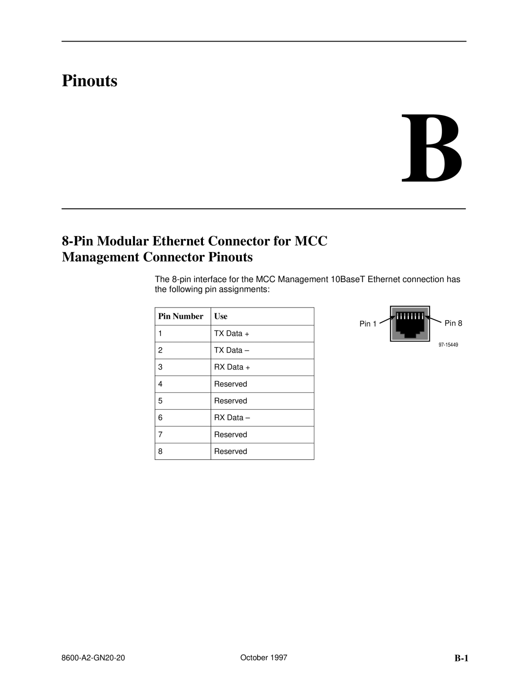 Nortel Networks 8600 manual Pinouts, Pin Number Use 