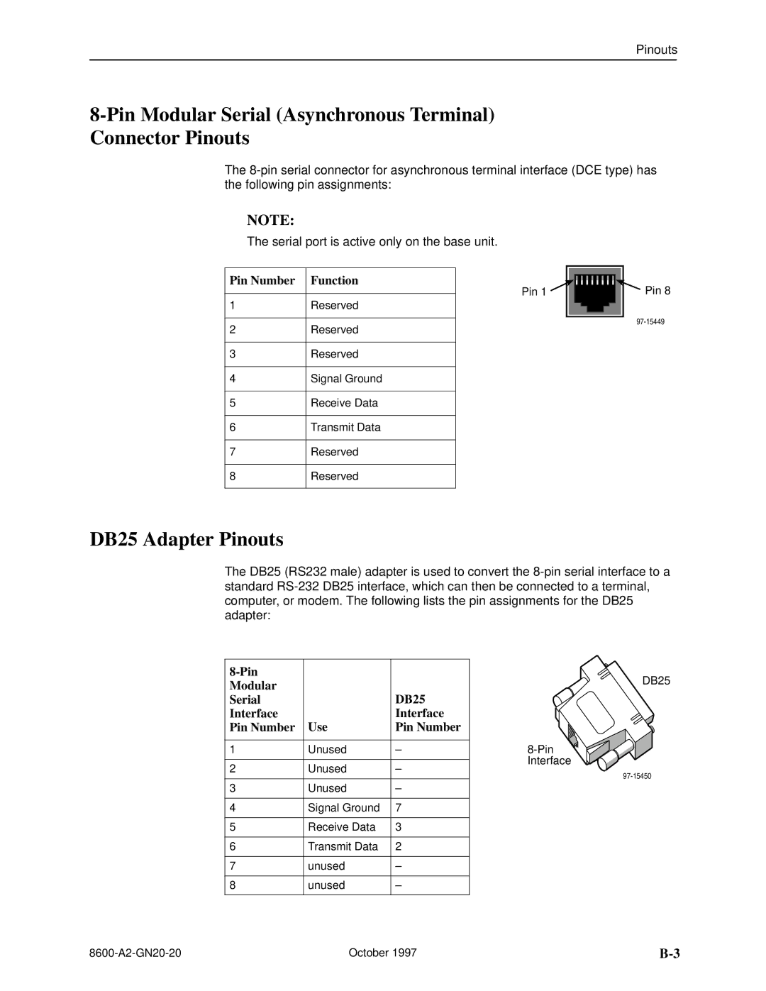 Nortel Networks 8600 Pin Modular Serial Asynchronous Terminal Connector Pinouts, DB25 Adapter Pinouts, Pin Number Function 