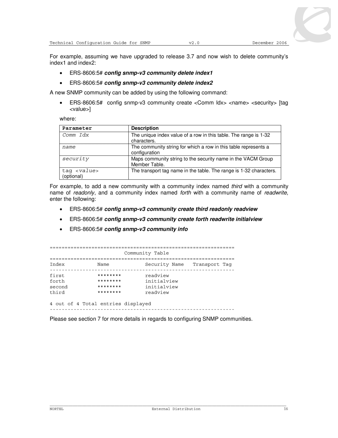 Nortel Networks 8600 manual Parameter 