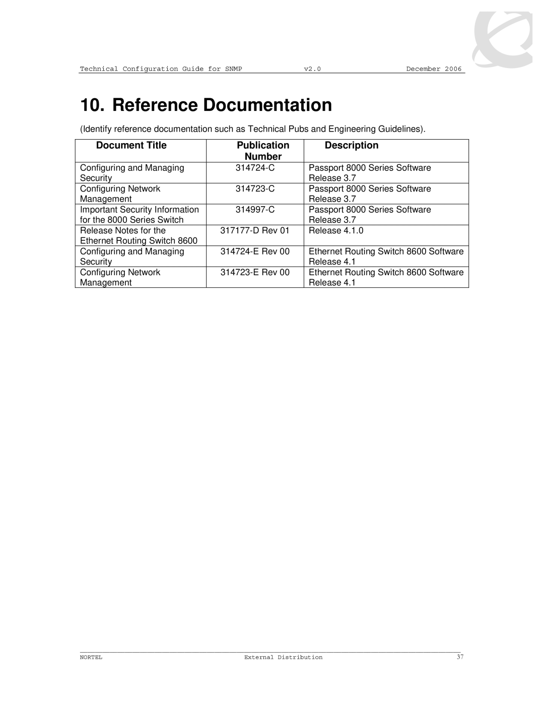 Nortel Networks 8600 manual Reference Documentation, Document Title Publication Description Number 