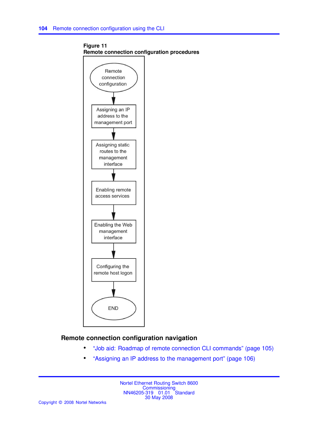 Nortel Networks 8600 manual Remote connection configuration using the CLI 