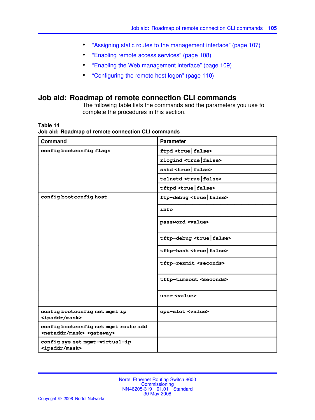 Nortel Networks 8600 manual Job aid Roadmap of remote connection CLI commands 