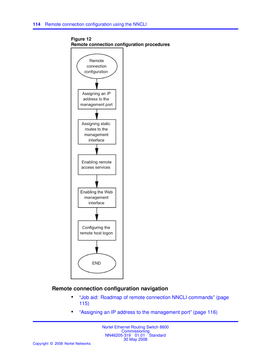 Nortel Networks 8600 manual Remote connection configuration using the Nncli 