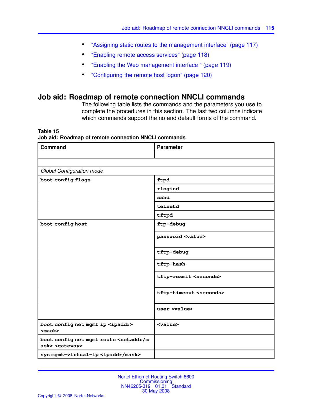 Nortel Networks 8600 manual Job aid Roadmap of remote connection Nncli commands, Mask 