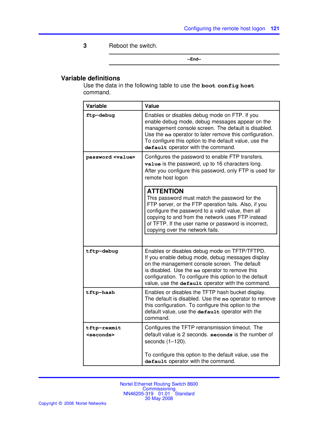 Nortel Networks 8600 manual Management console screen. The default is disabled 