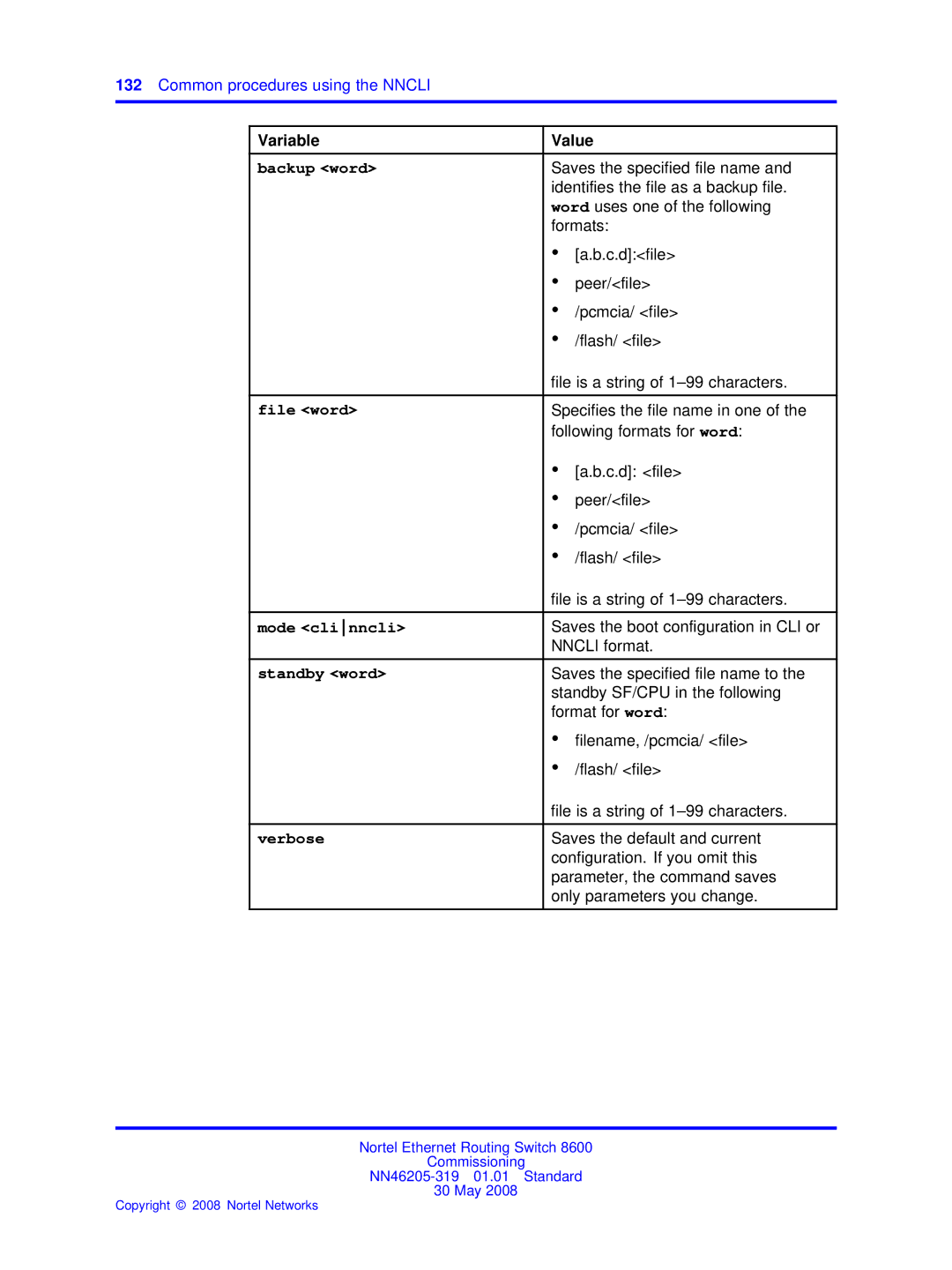 Nortel Networks 8600 manual Backup word, File word, Standby word 