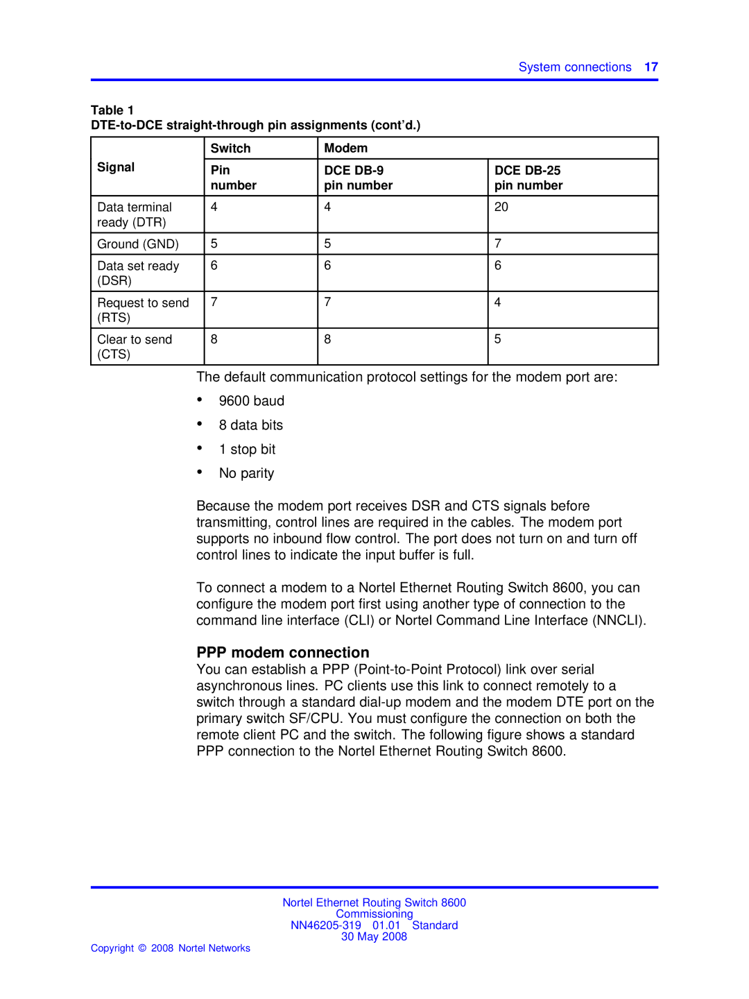 Nortel Networks 8600 manual PPP modem connection, Data terminal Ready DTR Ground GND Data set ready, Request to send 