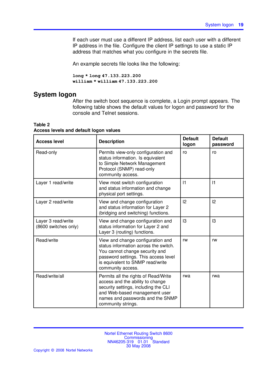 Nortel Networks 8600 manual System logon 