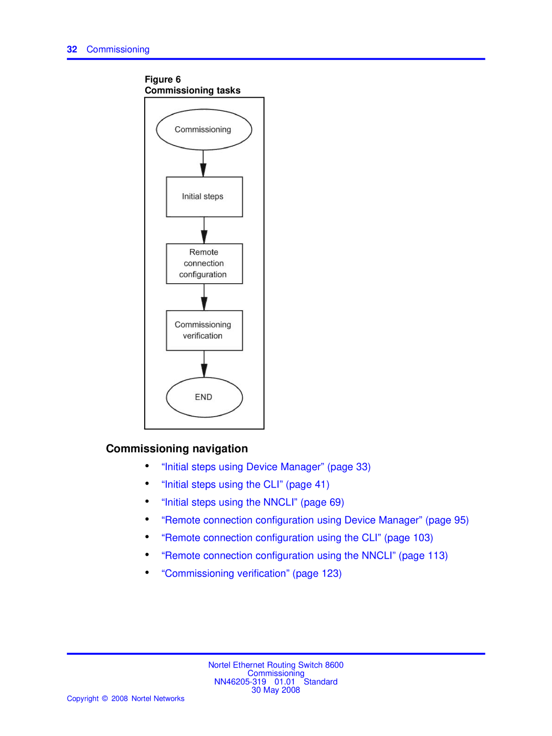 Nortel Networks 8600 manual Commissioning navigation 