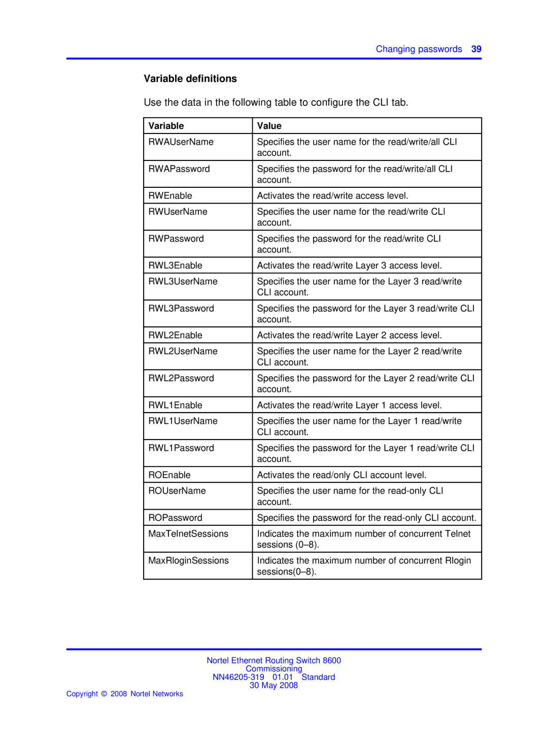 Nortel Networks 8600 manual Use the data in the following table to configure the CLI tab 